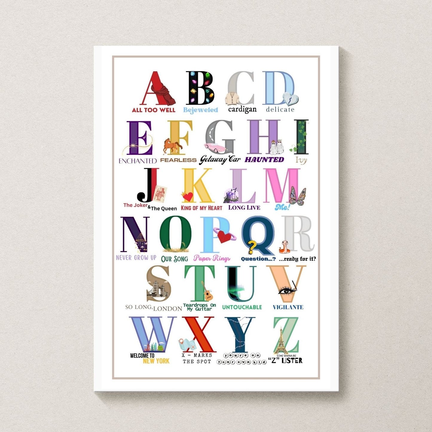 Swiftie ABCs Poster 11x14